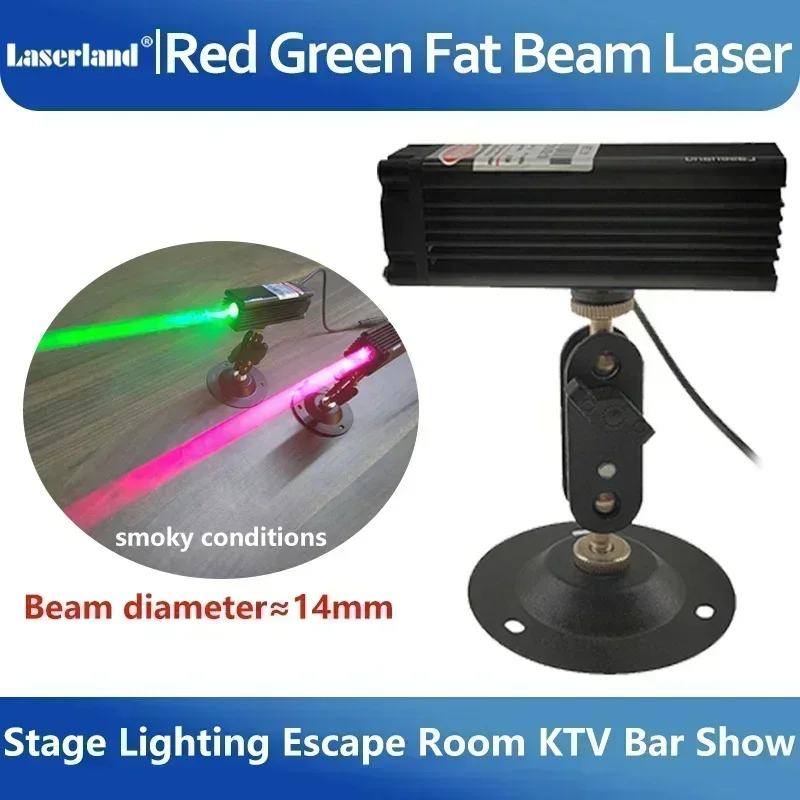 Industrial Laser Diode - Modul dioda Laser sinar lemak titik