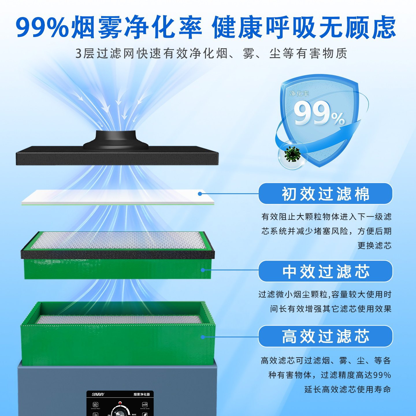 Pemurni asap industri, mesin p - Industrial Laser Solder Iron ulasan dan harga