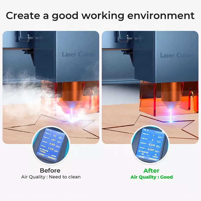 Mesin Pemurni Asap Industri un - Industrial Fiber Laser Cutting Machine ulasan dan harga