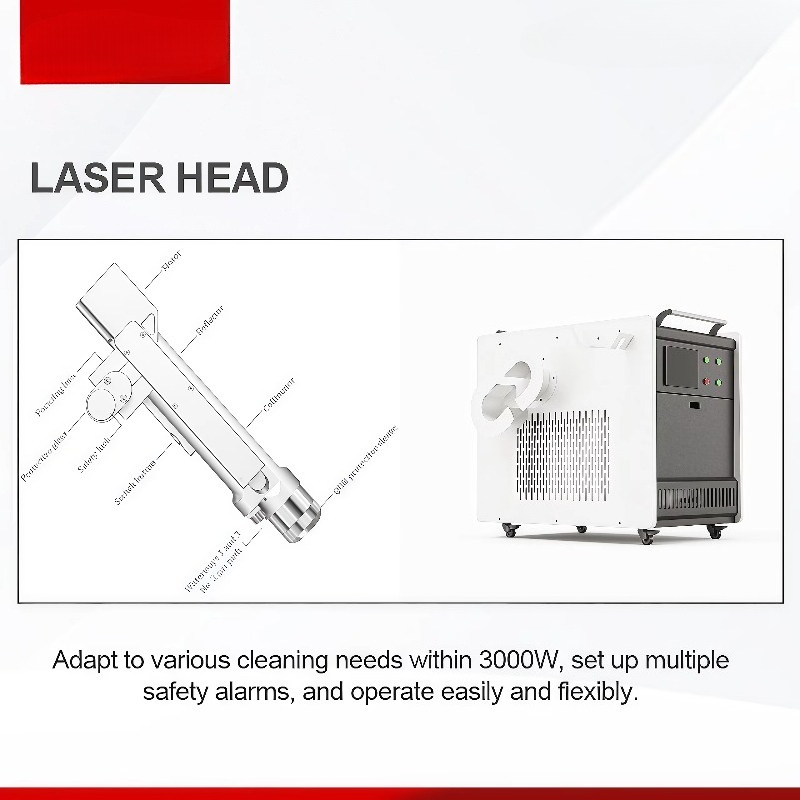Pembersih Laser Genggam Indust - Industrial Handheld Laser ulasan dan harga