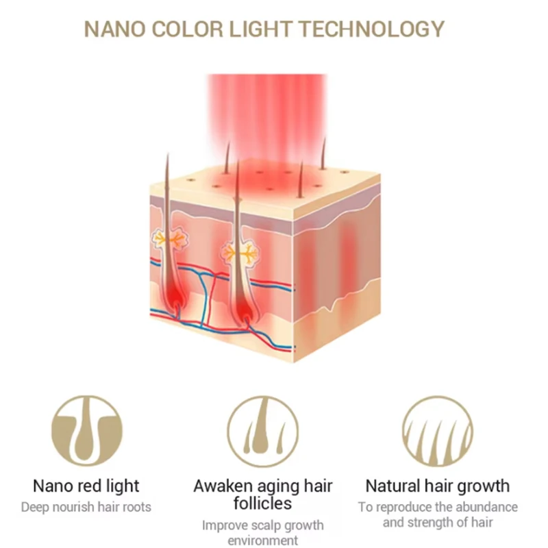 Perangkat Laser Portabel untuk - Industrial Handheld Laser ulasan dan harga