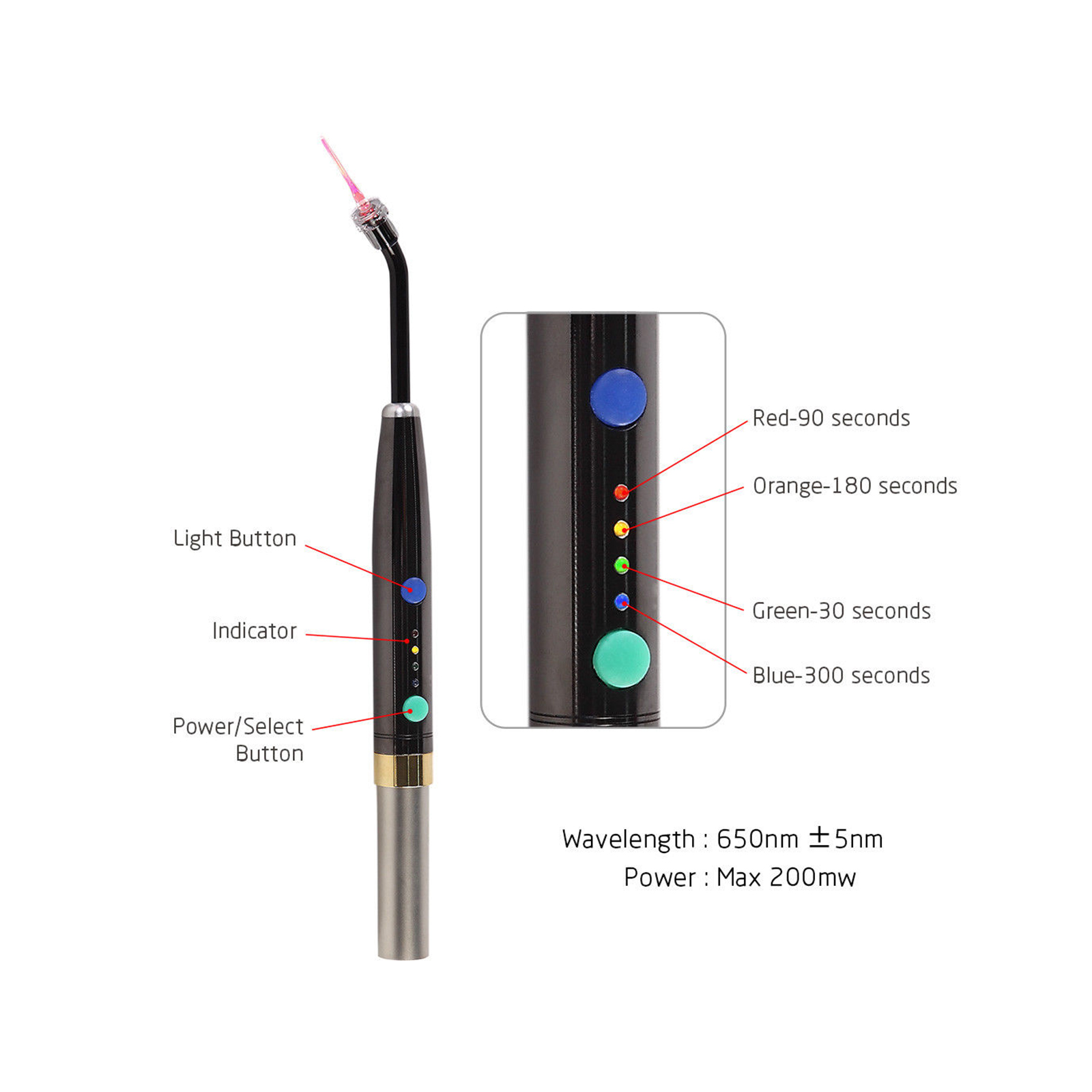 Sistem Dioda Laser Gigi Pena L - Industrial Laser Diode ulasan dan harga