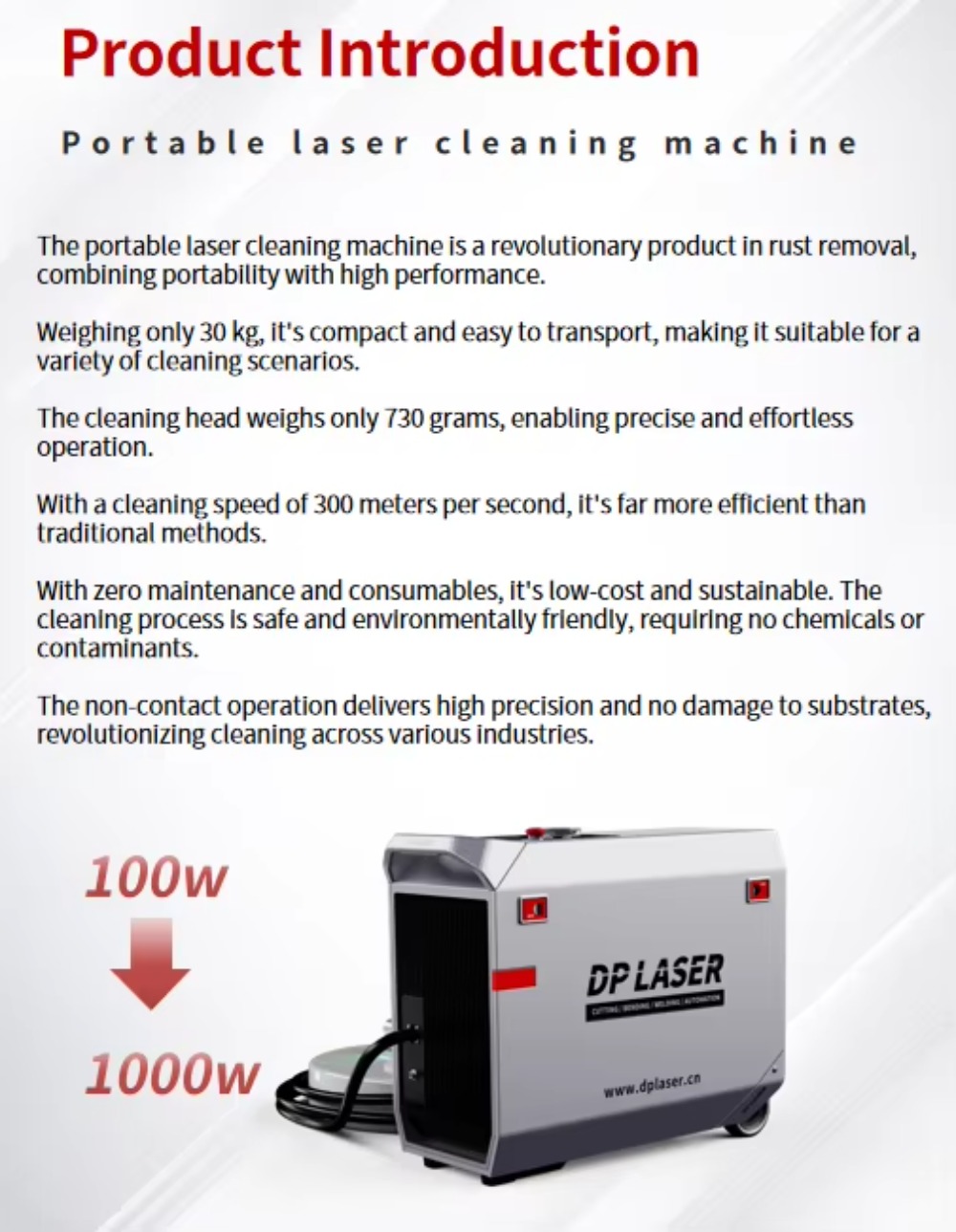 Mesin Pembersih Laser Portabel - Industrial Laser Paint Remover ulasan dan harga