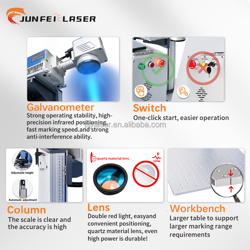 Mesin Penanda Laser 5W 10W JUN - Industrial Laser Packaging ulasan dan harga