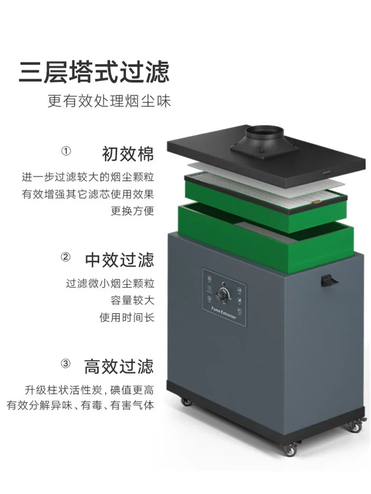 Pembersih asap industri, mesin - Industrial Laser Solder Iron ulasan dan harga