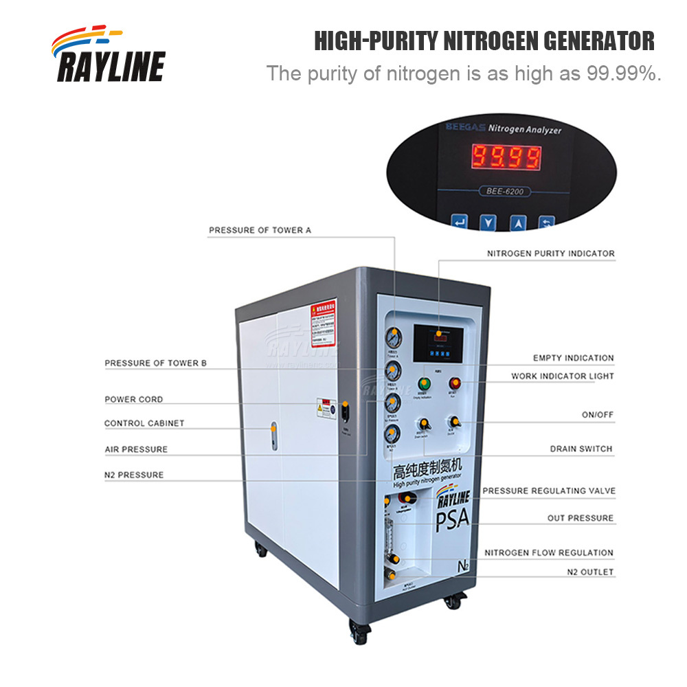 Generator Nitrogen PSA Kelas I - Industrial Laser Packaging ulasan dan harga